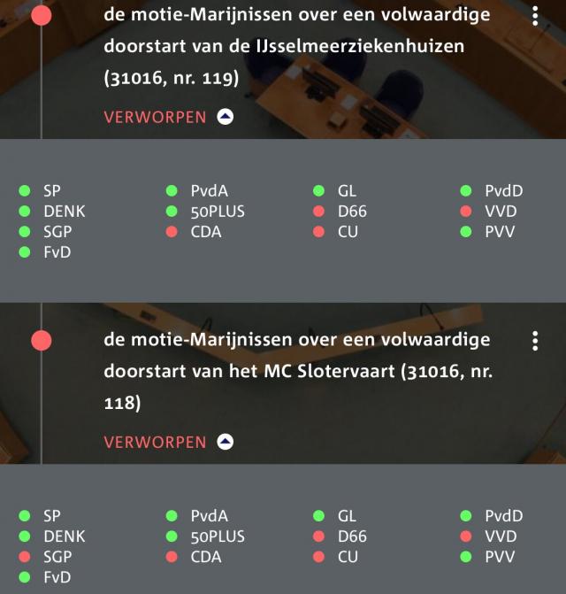 STEMGEDRAG KAMER NA…